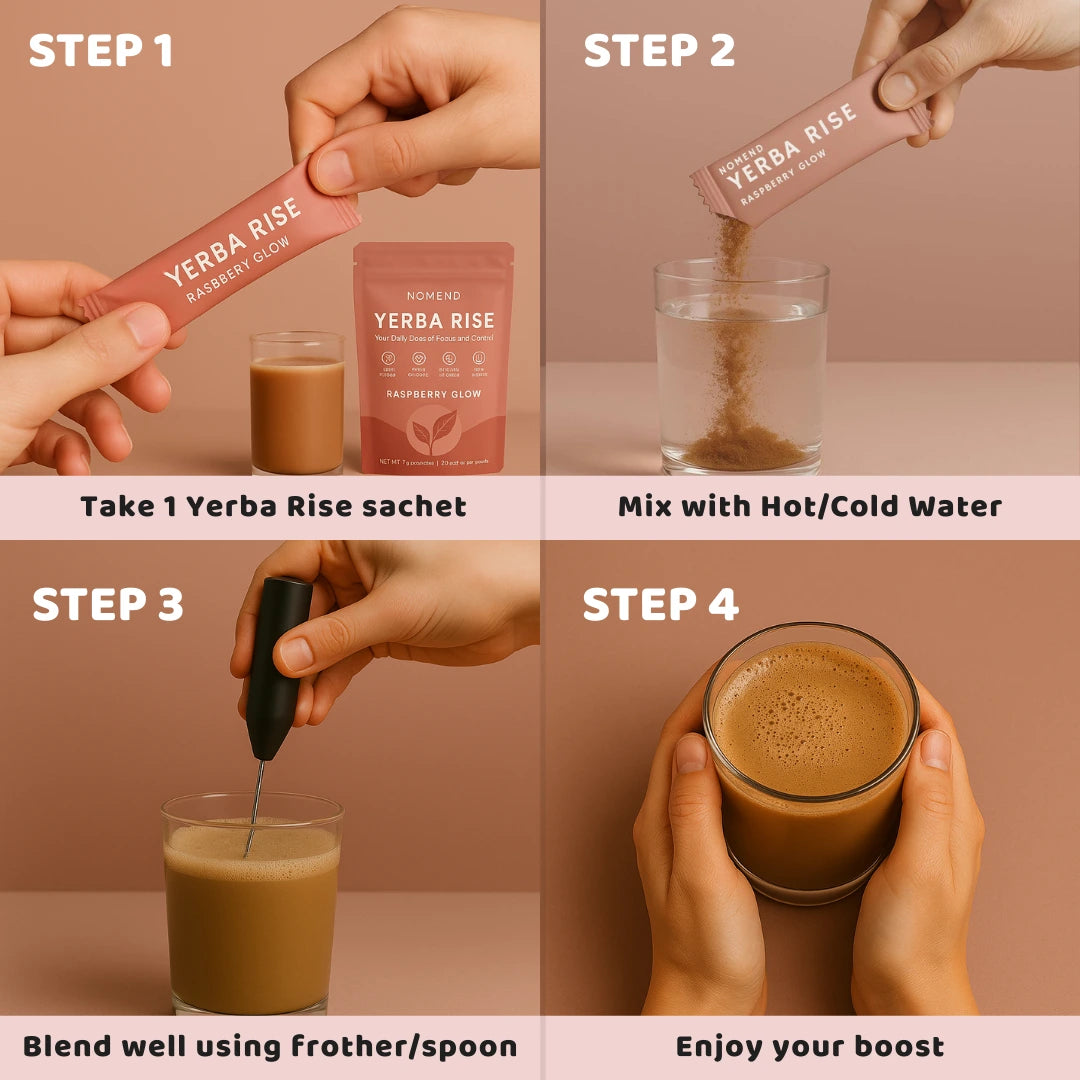 Yerba Rise - Mental Performance Tea