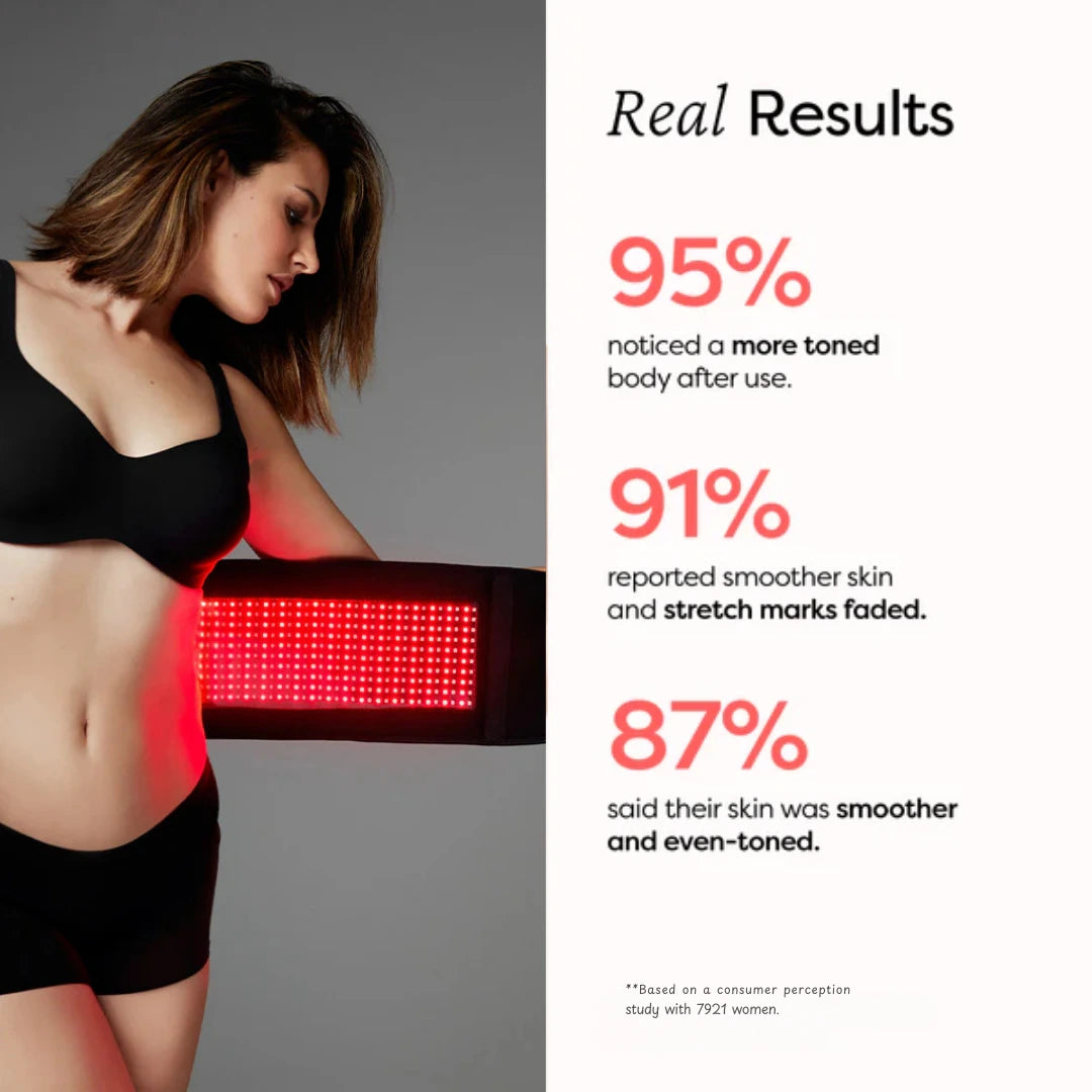 LumaLean Pro - For Menopause Belly